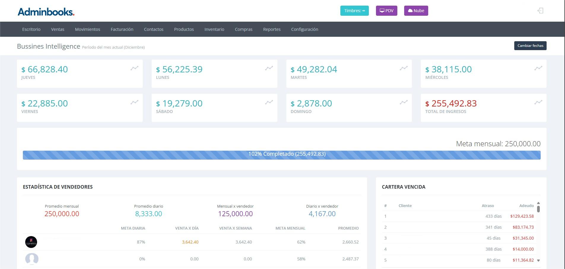 Imagen carrusel Adminbooks